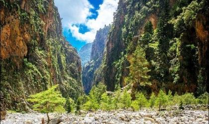 Samaria Gorge, Crete - Complete Travel Guide for Visitors
